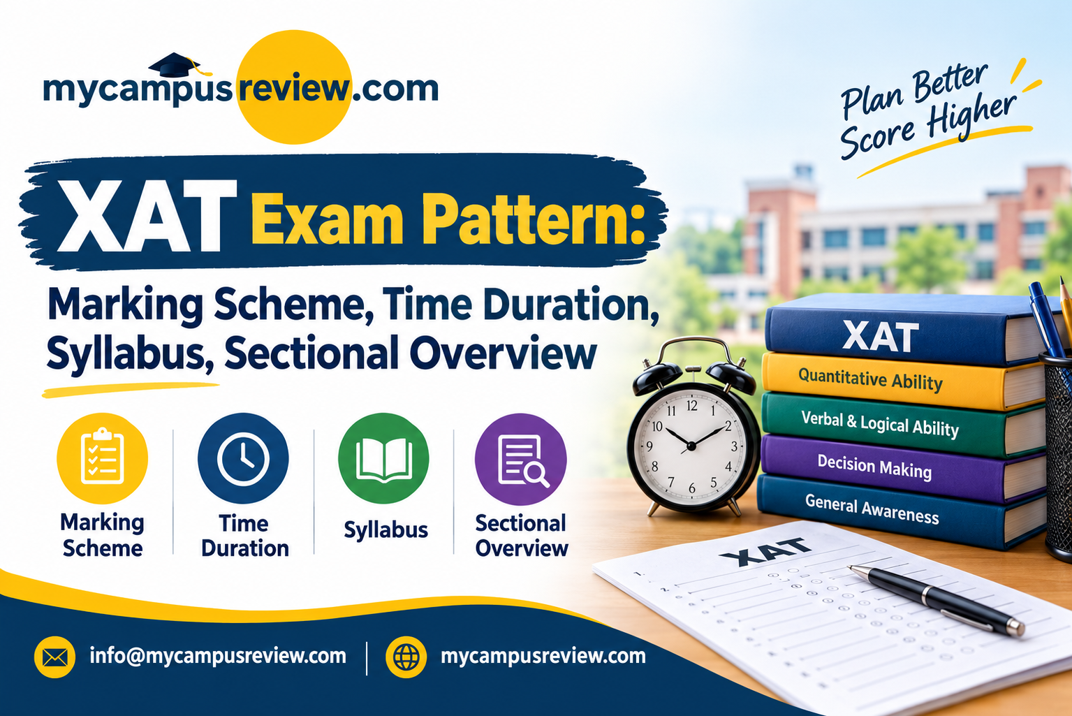 XAT Exam Pattern: Marking Scheme, Time Duration, Syllabus, Sectional Overview