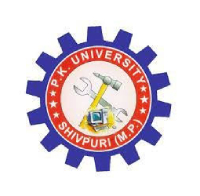 P.K. Institute of Technology (PKIT) Mathura