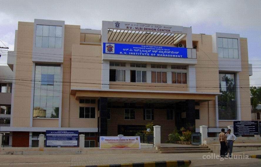 RV Institute of Management (RVIM) Bangalore